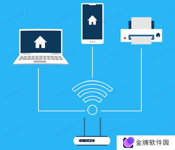 检查网络连接