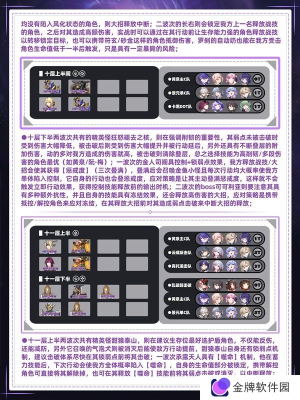 崩坏星穹铁道混沌回忆通关攻略 混沌回忆通关一图流[多图]图片6